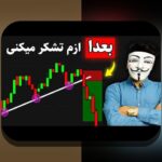 استراتژی کاهش ریسک بلندمدت: چگونه برای آینده امنتر و آرامش ذهنی بیشتر برنامهریزی کنیم؟